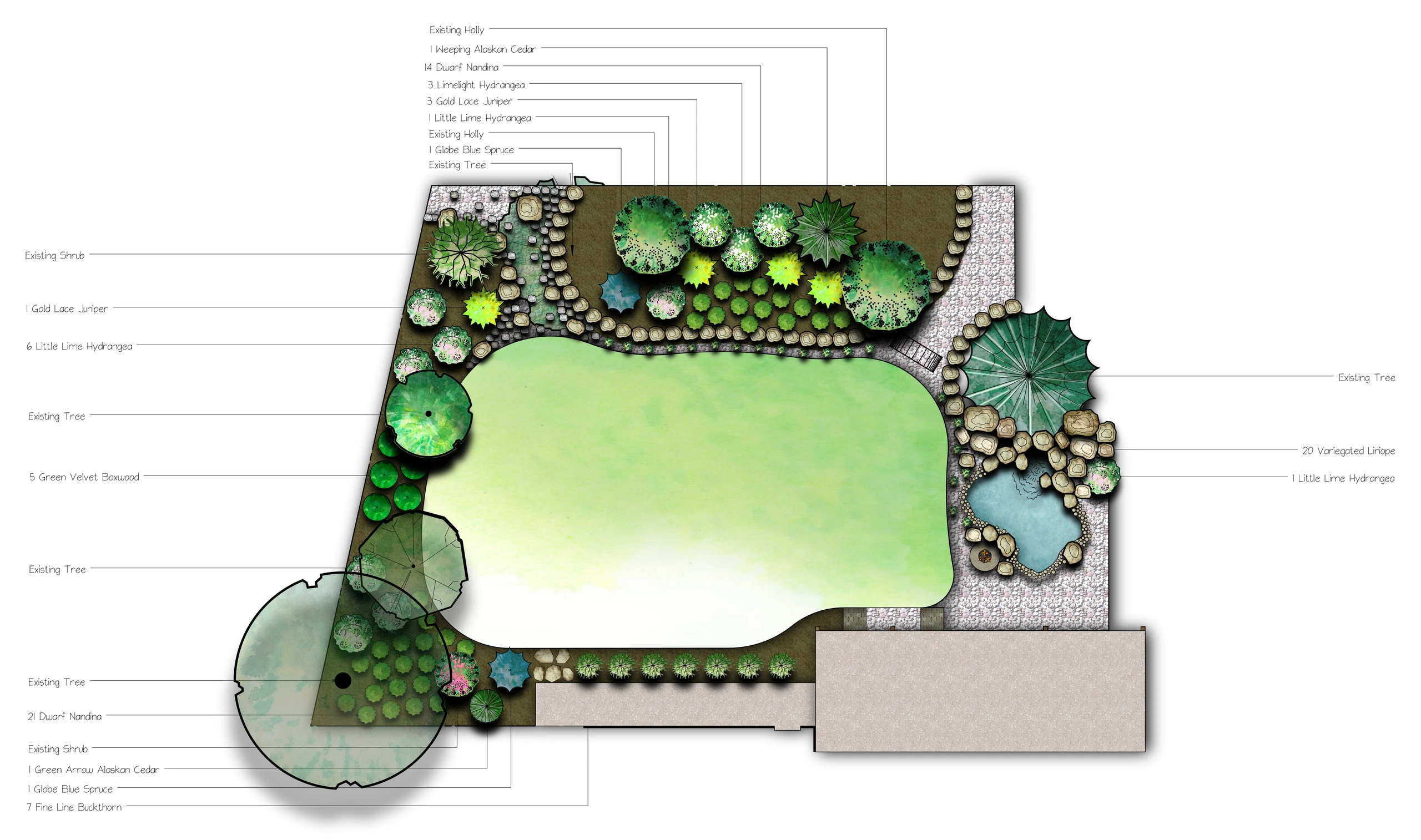 The Grainger residence planting plan: the lawn's kidney shape in the centre, beds and plant callouts around it, the house footprint at the foot.